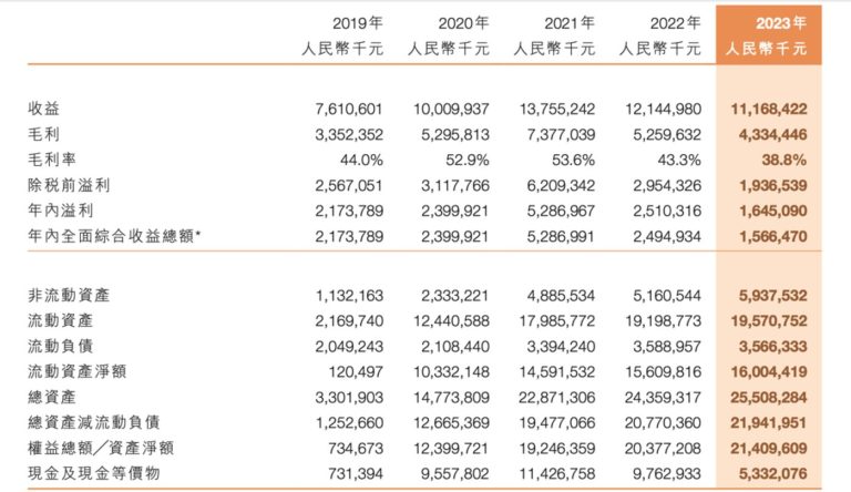 电子烟巨头，盯上女人的脸