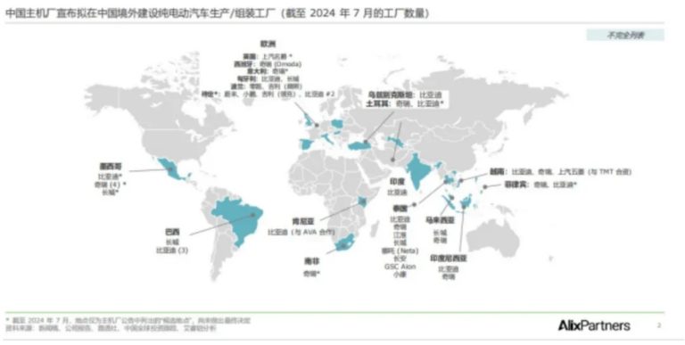 艾睿铂：2030年，中国新能源汽车将占据全球三分之一市场