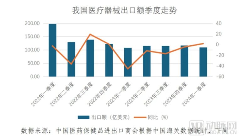 批量收购德企，中国械企赢麻了