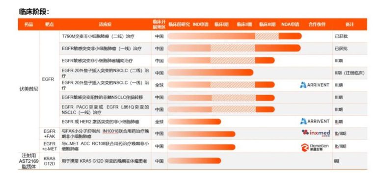 艾力斯闪崩，仔细想想也没那么意外