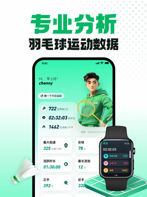 你也可以成为林丹~推荐我的羽毛球运动数据智能分析 App