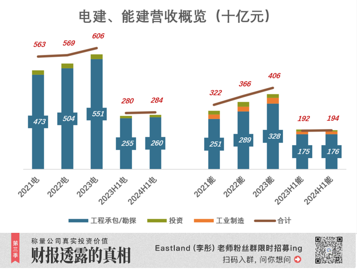 千亿巨头合并，有无套利机会？