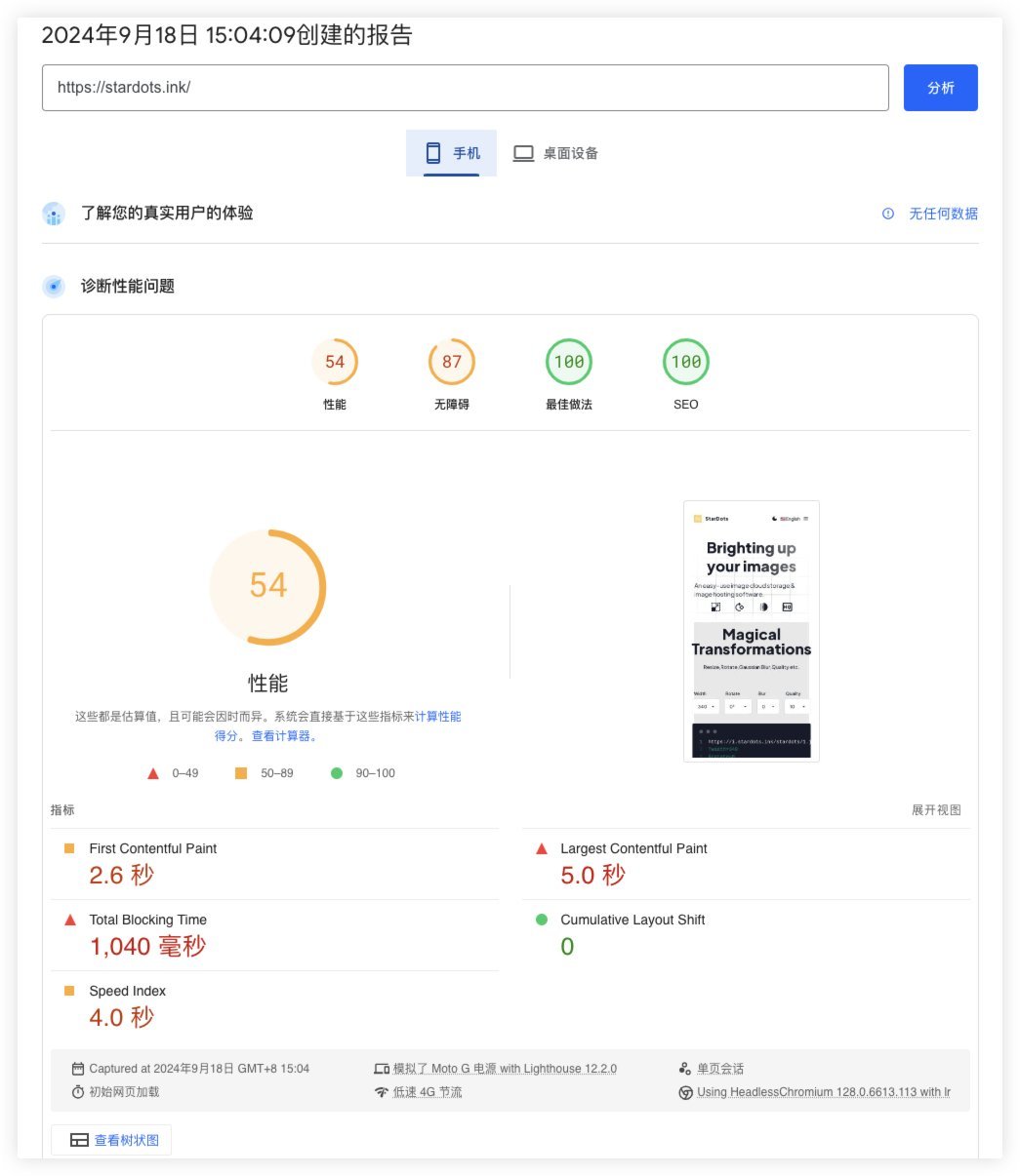 stardots.ink性能报告-移动端