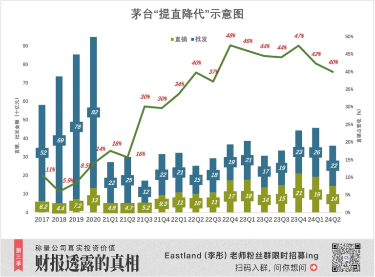 还我1499元平价茅台