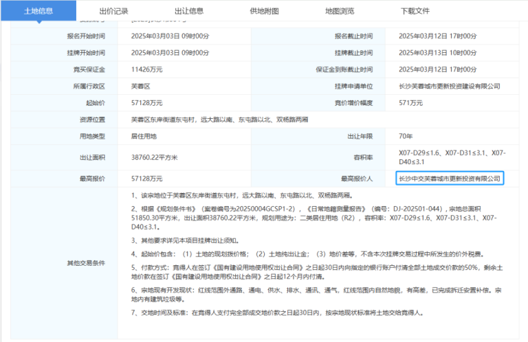 中交摘得远大路城市更新地块 楼面价5002元/㎡