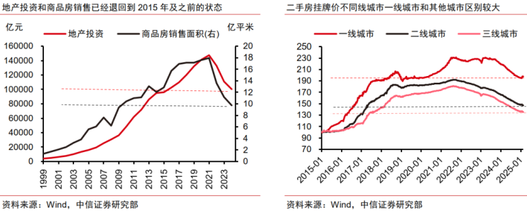 中信证券：新旧动能转换已初具成效 中国经济正在蓄势待发