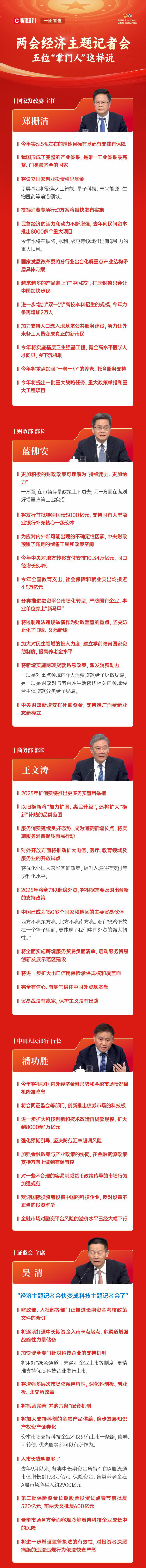 “经济主题记者会快变成科技主题了”！五位部门负责人重磅发声 一图速览要点