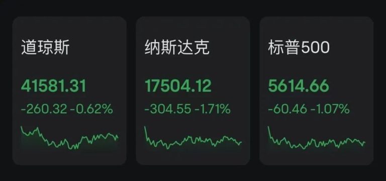 美国、以色列再度深夜空袭！美国或派地面部队进入也门？股市暴跌！