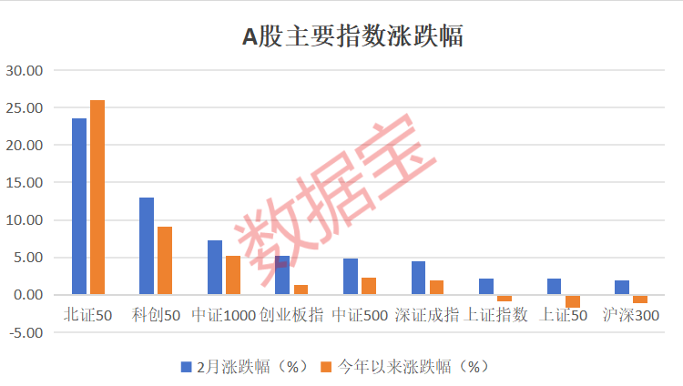 科技股突然大跌 投资者这样看！外资再发声：买入！