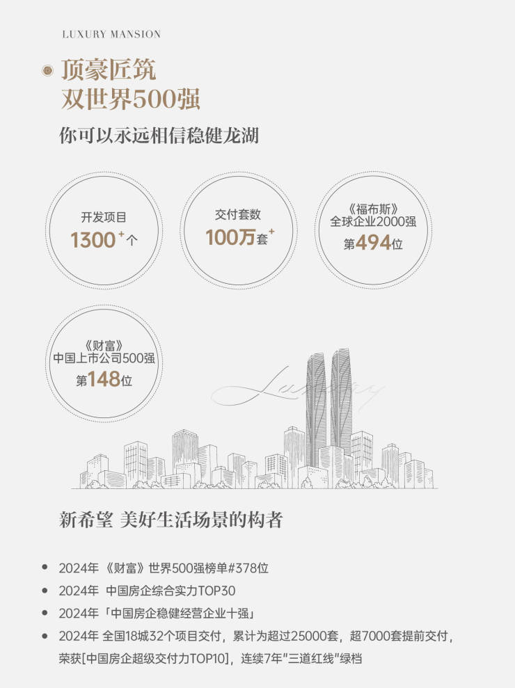 昆明龙湖锦粼天曜售楼处丨龙湖锦粼天曜首页网站丨龙湖锦粼天曜 2025楼盘测评@售楼处