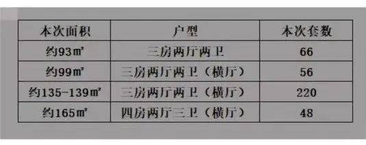 金桥碧云澧悦(售楼处)金桥碧云澧悦售楼中心首页网站丨2025金桥碧云澧悦欢迎您丨最新楼盘详情 金桥碧云澧悦售楼处丨2025金桥碧云澧悦欢迎您-评测-户型配套
