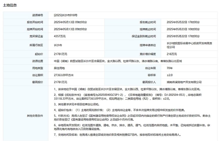 长沙雅礼新校区旁一宗纯住宅用地出让 会展新城发展再提速