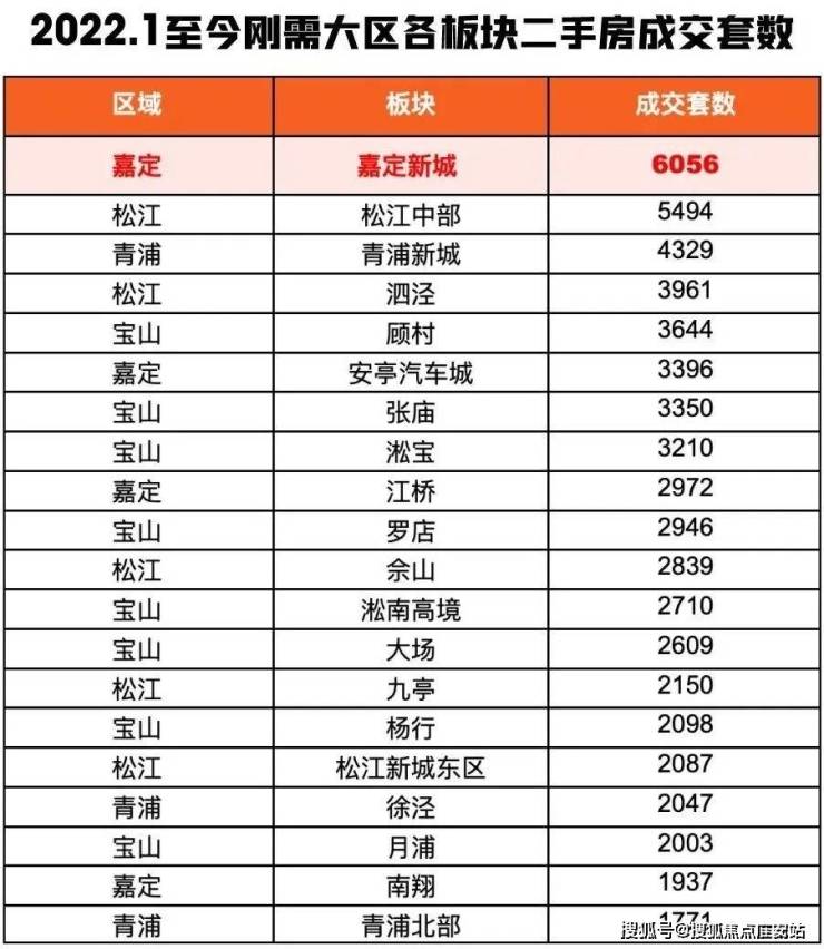 星尚观澜世嘉(售楼处)首页网站-星尚观澜世嘉销售中心(营销中心)-楼盘欢迎您-小区环境-户型-价格-地址-楼盘详情-周边配套-售楼处电话-交房时间