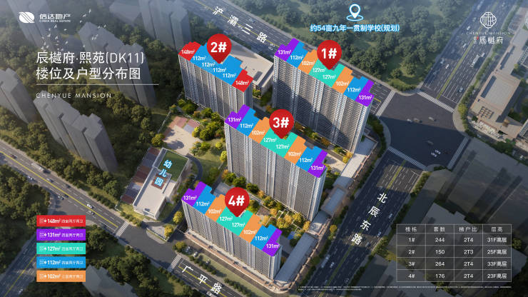 西安2025年,信达辰樾府—售楼处热线 —大型社区—特价房—大户型