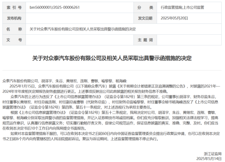 知名车企被警示！一年只卖出14辆车 亏了10亿元 董监高薪酬却超950万元