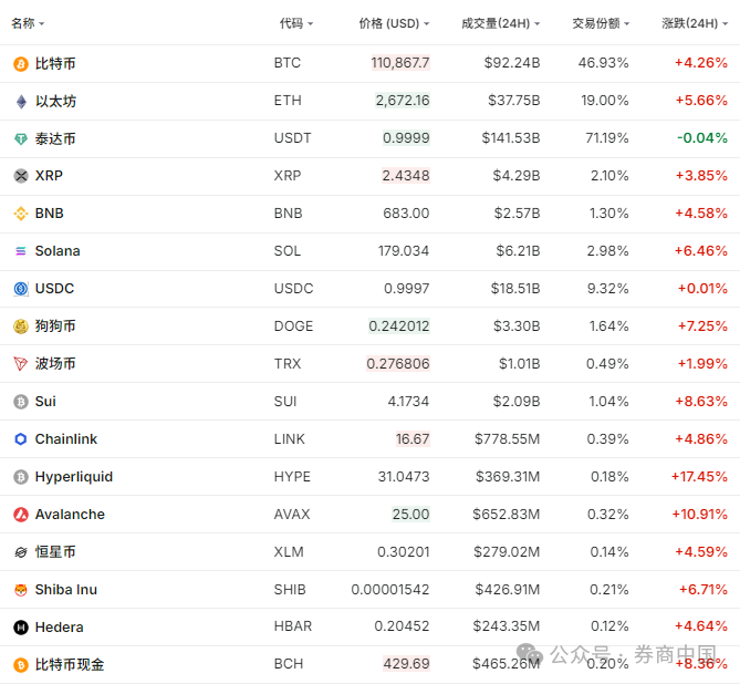 突发！12.6万人爆仓！美元罕见大抛售！
