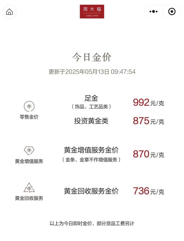 “每月销售几百万元！”金饰价格跌破千元大关