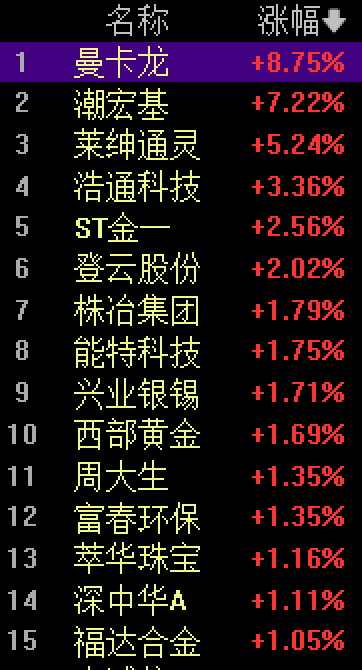 金价跳水 95后姑娘亏掉两个月工资：已老实！投资者“疯狂”抛售 回购处大排长龙！