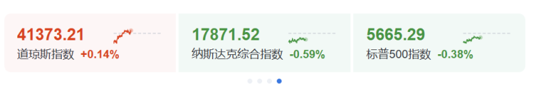 美国拒绝为日本提供“对等关税”豁免 印度提议对一定数量的美国汽车零部件和钢铁实行零关税