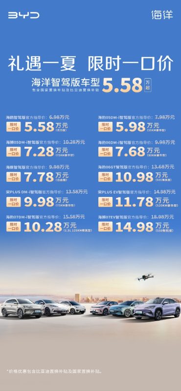 最高降5.3万元 比亚迪宣布22款车型限时降价！今年准备卖550万辆车