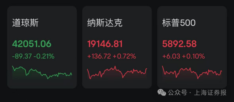 最新！巴菲特解释“退休”决定：正在经历衰老带来的身体影响