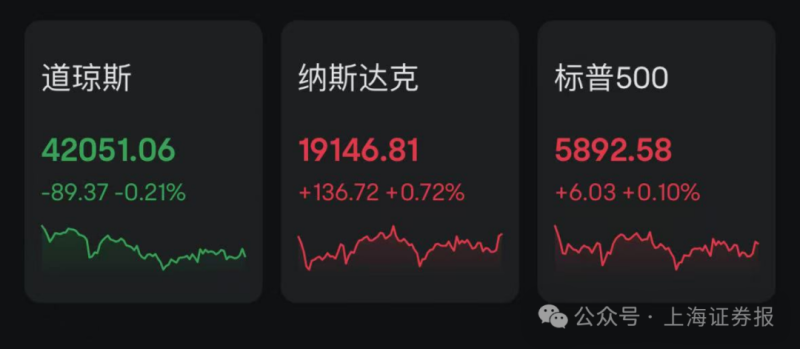 最新！巴菲特解释“退休”决定：正在经历衰老带来的身体影响