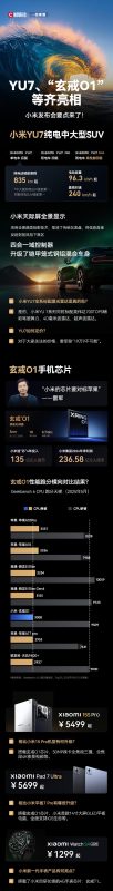 一图看懂：YU7、玄戒芯片等齐亮相 小米新品发布会亮点来了