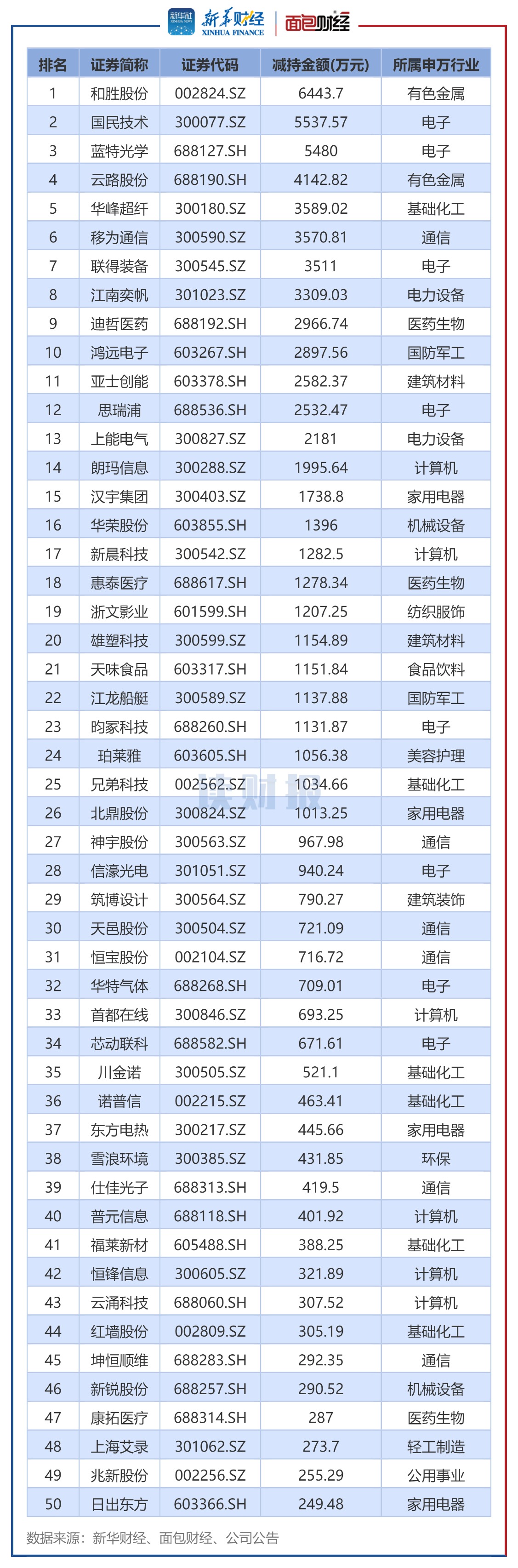 2ec3530d8a35400fad5e5f3836265f75.png