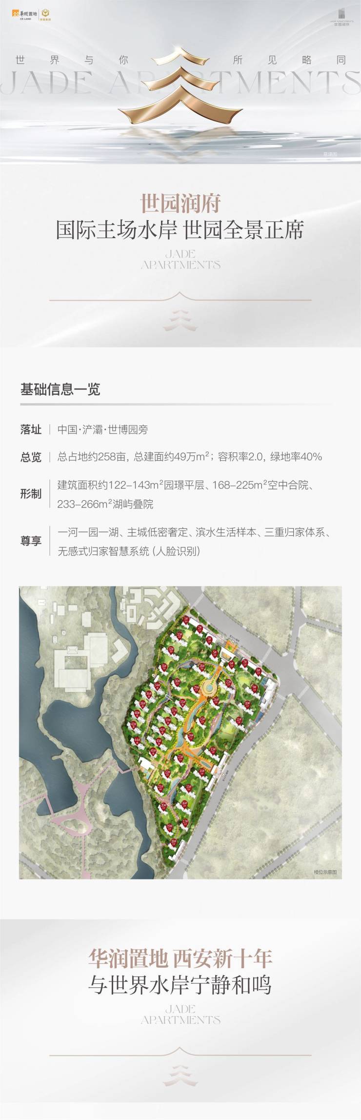 【一房一价】华润置地世园润府—高绿化率—物业费—产权年限—实时动态