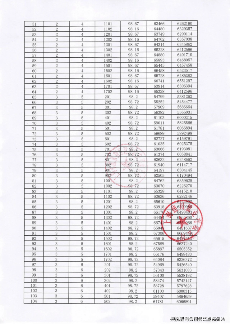 陆家嘴锦绣云澜(售楼处)首页网站 售楼中心|2025年评测-房价户型|商圈配套陆家嘴锦绣云澜 首页网站-(2025最新)楼盘评测|最新价格-|户型配套