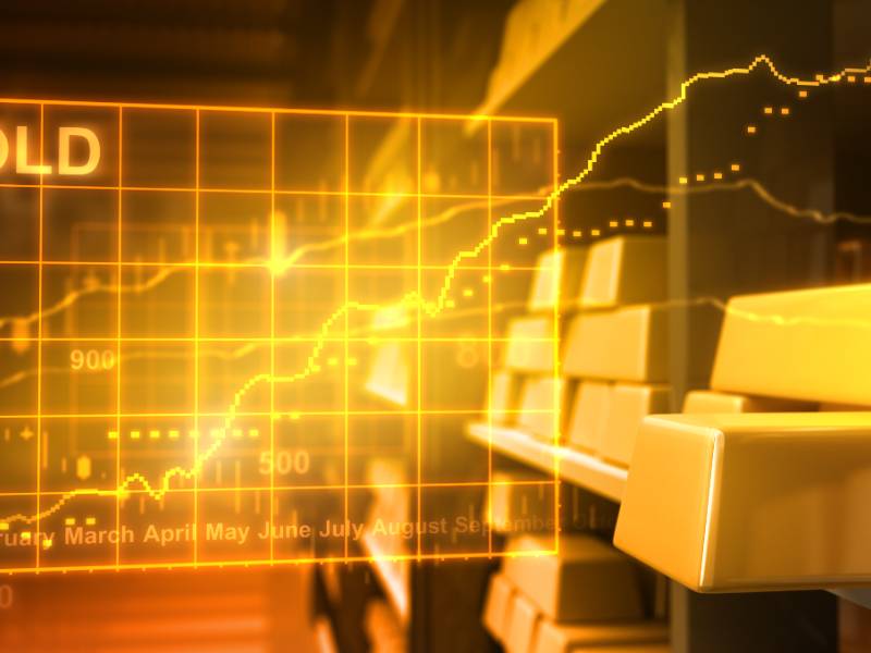 南宁六福黄金现在多少钱一克（2025年6月11日）