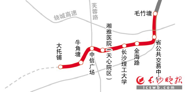 长沙地铁5号线延长线设7座车站均为地下车站，预计今年开建