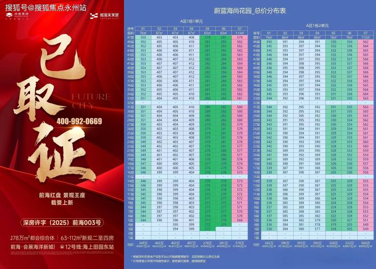 卓越前海未来城(售楼处)-﻿﻿卓越前海未来城售楼中心首页网站丨2025﻿﻿卓越前海未来城欢迎您丨最新楼盘详情