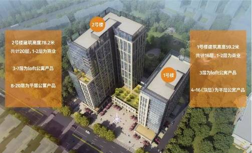 【商铺推荐】尚景学府公寓—样板间图—效果图—学校—规划图