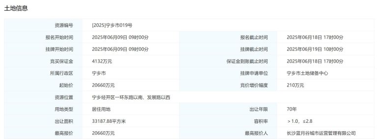 宁乡经开区1宗居住用地成功出让 蓝月谷城运2.066亿元竞得