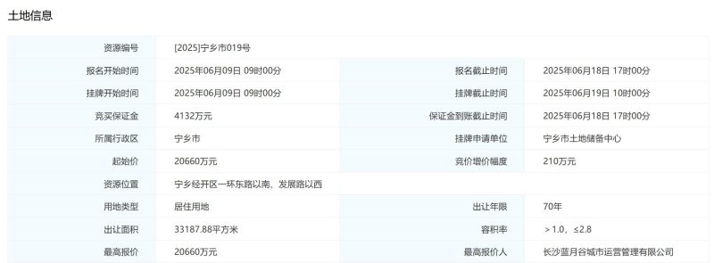 宁乡经开区1宗居住用地成功出让 蓝月谷城运2.066亿元竞得
