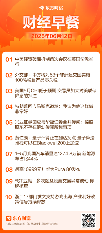 东方财富财经早餐 6月12日周四