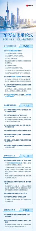 一图速览！潘功胜、李云泽、吴清、朱鹤新最新发声