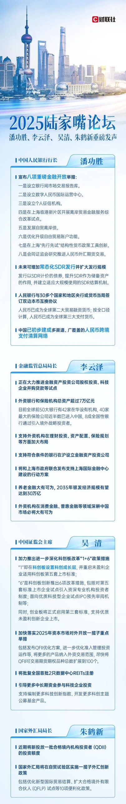 一图速览！潘功胜、李云泽、吴清、朱鹤新最新发声