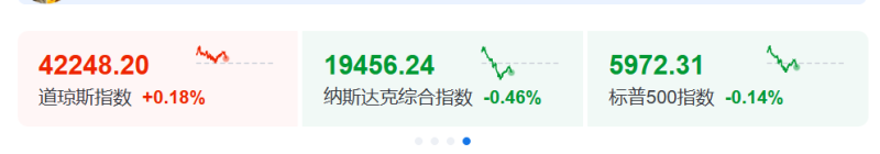 刚刚！美联储 降息大消息！