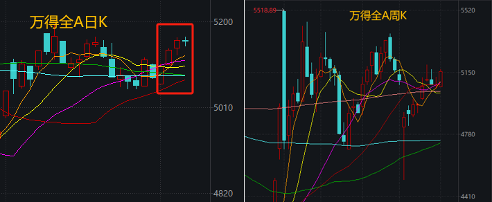 当你觉得炒股很难 不妨想想最近的马斯克