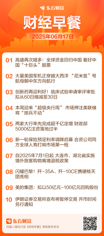 东方财富财经早餐 6月17日周二