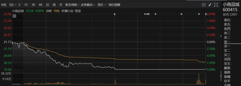 突然换帅！“世界超市”新掌门浮现 前董事长另有重任