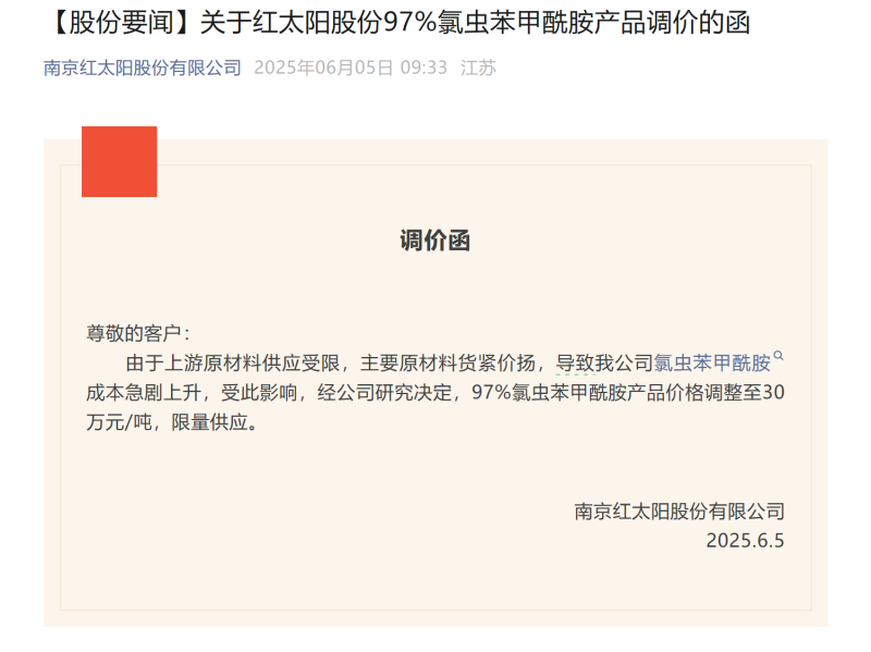 “杀虫剂一哥”价格飙升！ST红太阳领涨 多只概念股走强