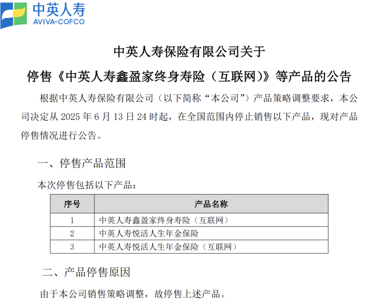 新一轮保险预定利率调降启幕 合资公司同方全球人寿打响市场第一枪 1.5%预定利率分红险上新