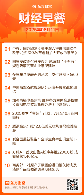 东方财富财经早餐 6月11日周三