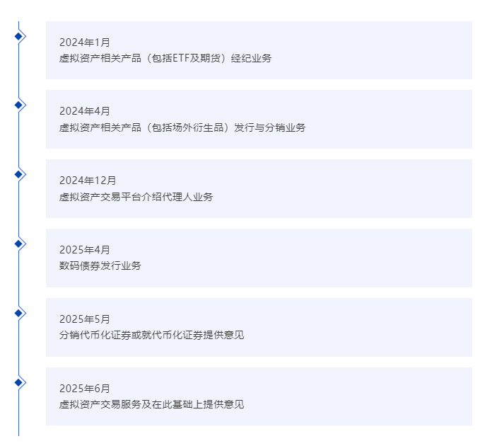 疯狂！2分钟大涨近90%后高台跳水 一度跌近15%！发生了什么？
