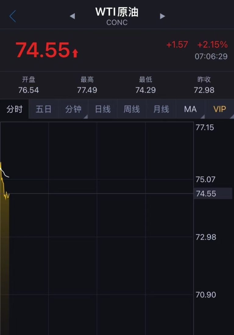 以军称袭击伊朗中部导弹目标！伊朗外交部大楼遭空袭 领空关闭时间延长12小时！以总理表态 金油齐涨