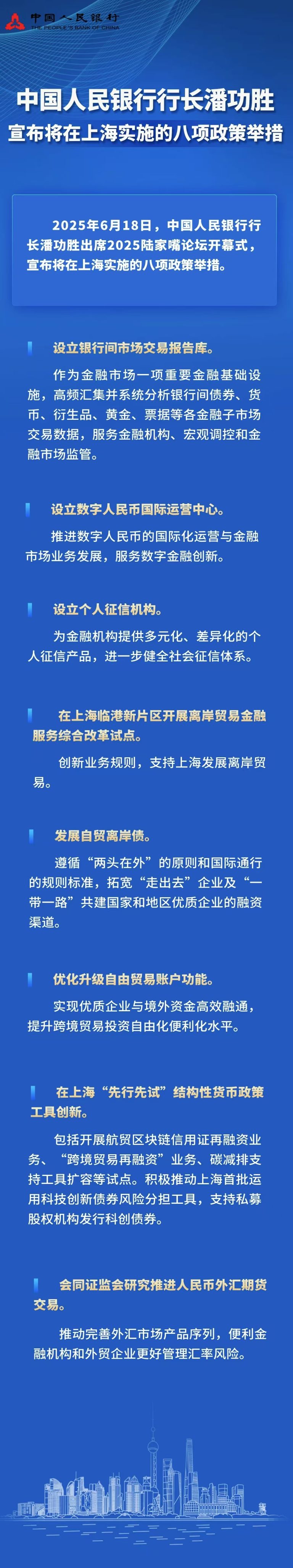 重磅！央行宣布8项金融开放举措 设立数字人民币国际运营中心