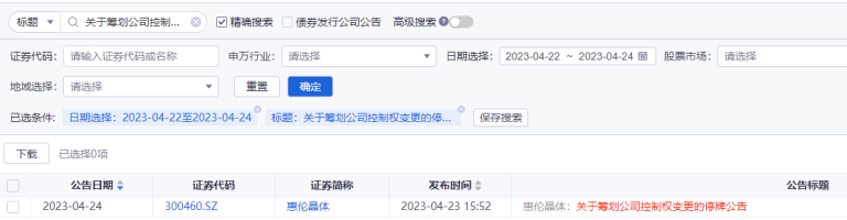 严打内幕交易 证监会连发11份罚单